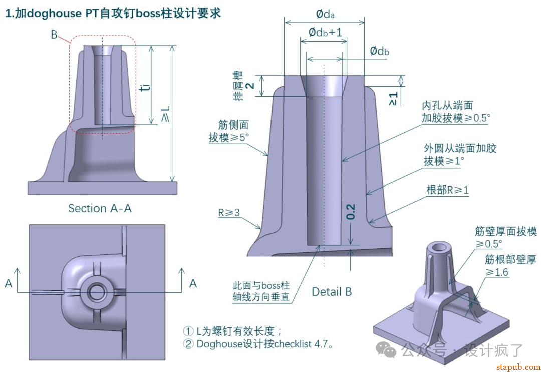 Boss柱设计原则！ -4