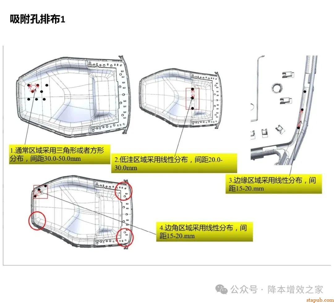 塑料件设计Checklist----产品加强筋检查 塑料件设计Checklist----产品加强筋检查