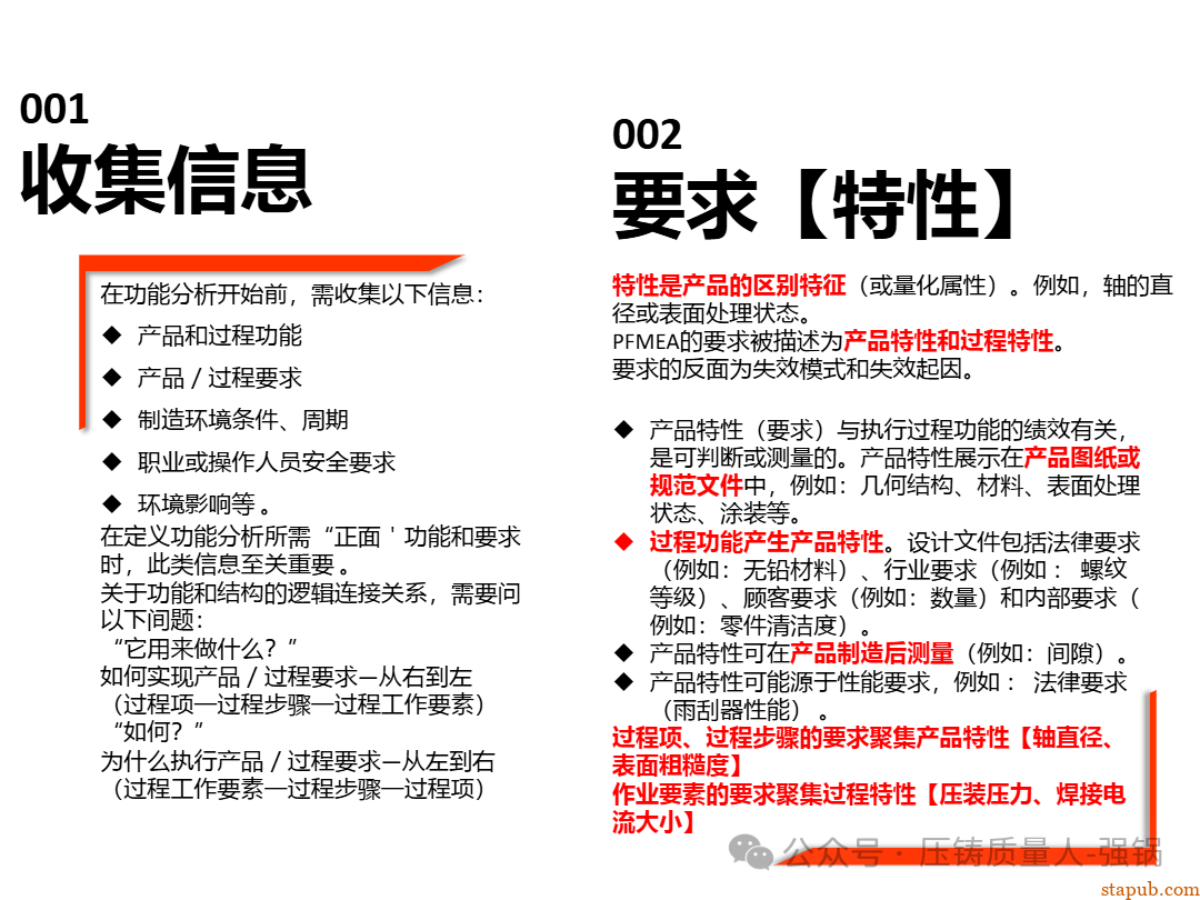 【干货分享】如何编制好一份压铸件的PFMEA -59