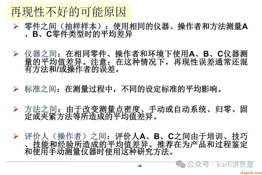 【MSA系列】GRR分析的三种常用方法、分析流程、计算过程 【MSA系列】GRR分析的三种常用方法、分析流程、计算过程