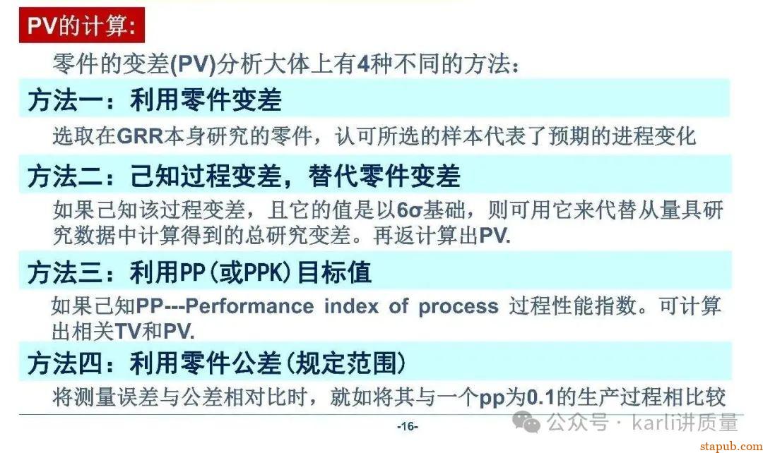 【MSA系列】GRR分析的三种常用方法、分析流程、计算过程 【MSA系列】GRR分析的三种常用方法、分析流程、计算过程