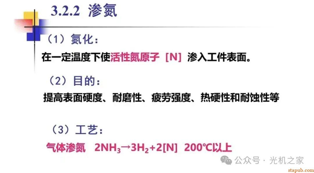 渗碳、渗氮、碳氮共渗的区别 -4