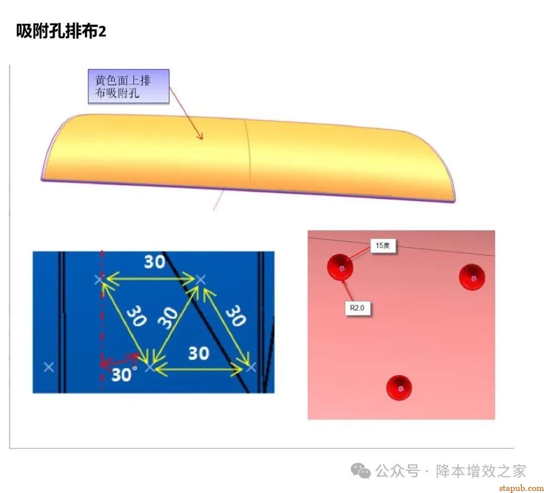 塑料件设计Checklist----产品加强筋检查 塑料件设计Checklist----产品加强筋检查