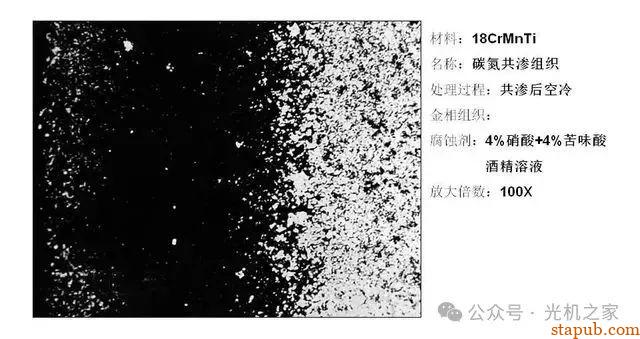 渗碳、渗氮、碳氮共渗的区别 -15