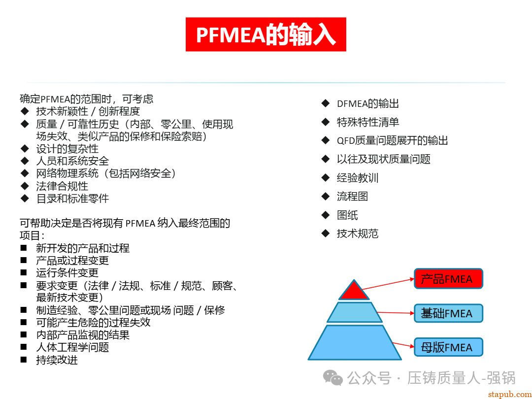 【干货分享】如何编制好一份压铸件的PFMEA -44