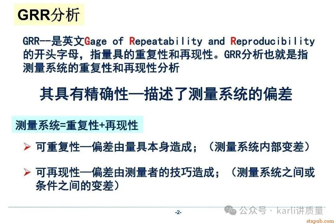 【MSA系列】GRR分析的三种常用方法、分析流程、计算过程 【MSA系列】GRR分析的三种常用方法、分析流程、计算过程