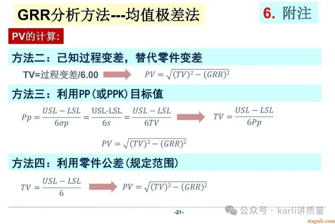 【MSA系列】GRR分析的三种常用方法、分析流程、计算过程 【MSA系列】GRR分析的三种常用方法、分析流程、计算过程