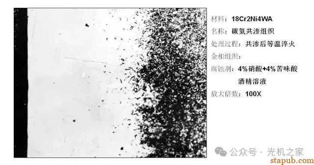 渗碳、渗氮、碳氮共渗的区别 渗碳、渗氮、碳氮共渗的区别