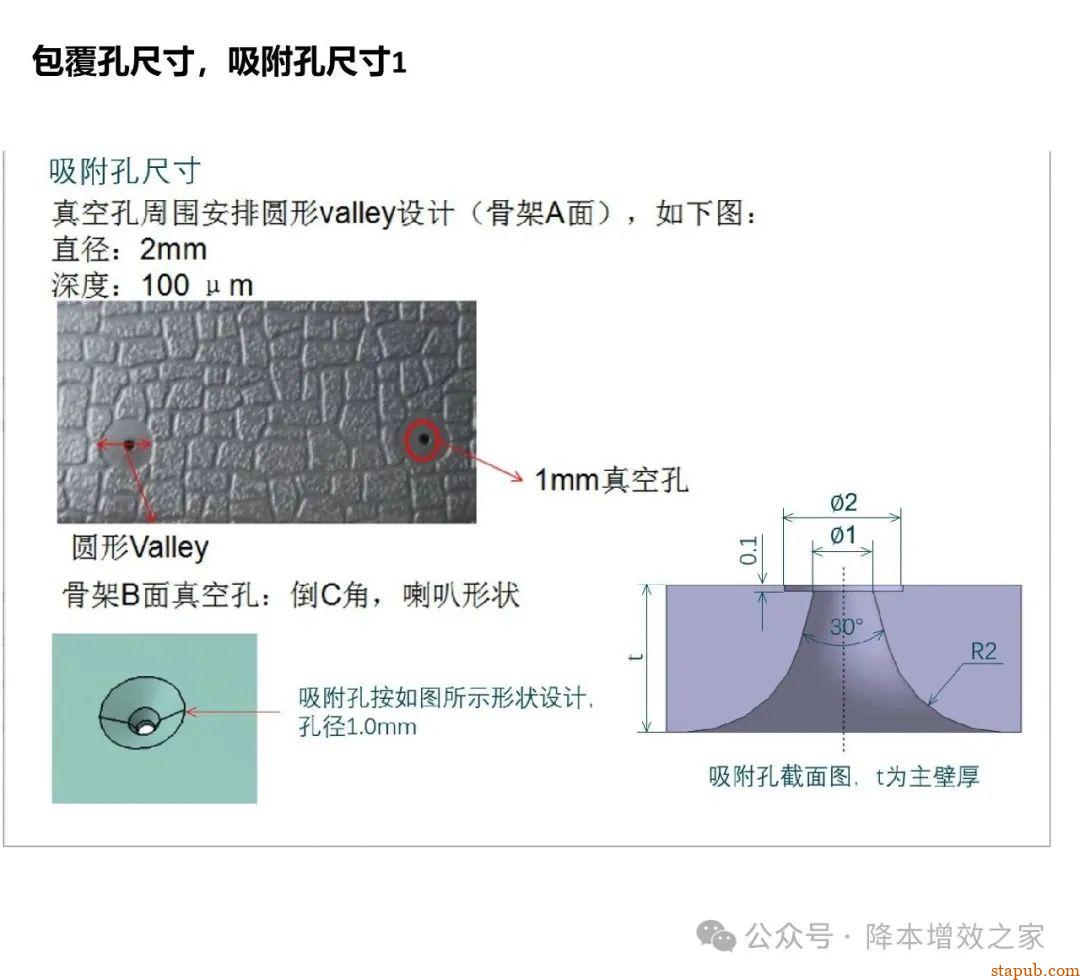 塑料件设计Checklist----产品加强筋检查 塑料件设计Checklist----产品加强筋检查