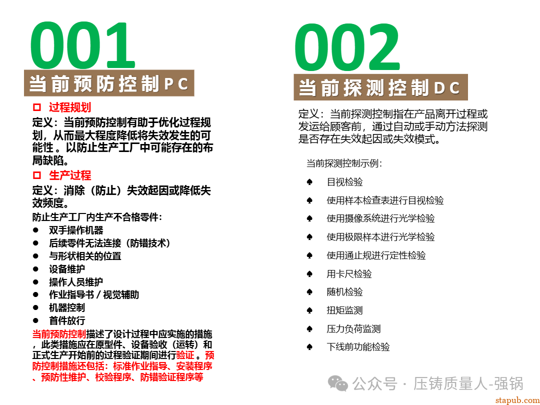 【干货分享】如何编制好一份压铸件的PFMEA -79
