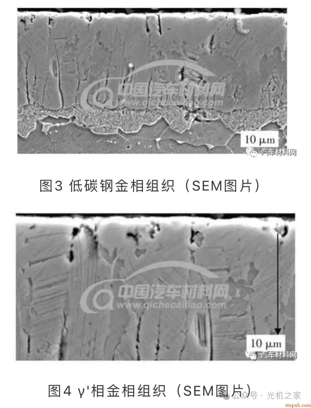 渗碳、渗氮、碳氮共渗的区别 渗碳、渗氮、碳氮共渗的区别