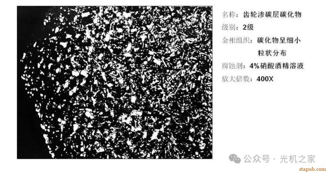 渗碳、渗氮、碳氮共渗的区别 -9