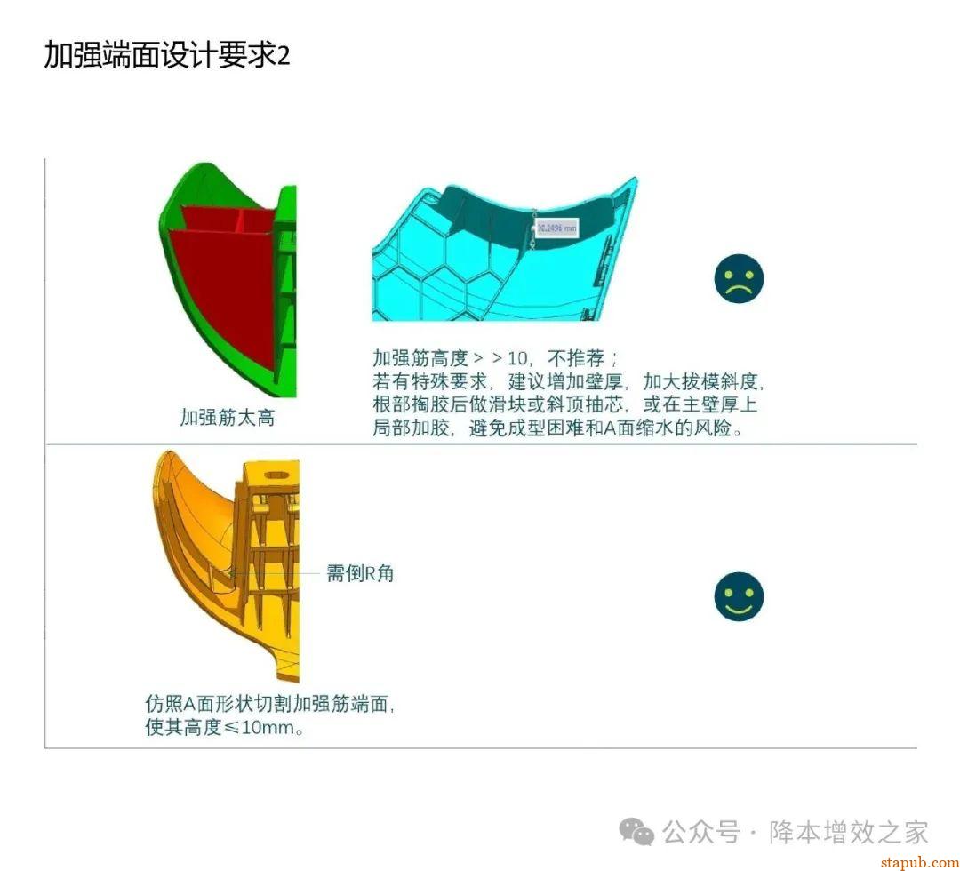 塑料件设计Checklist----产品加强筋检查 塑料件设计Checklist----产品加强筋检查