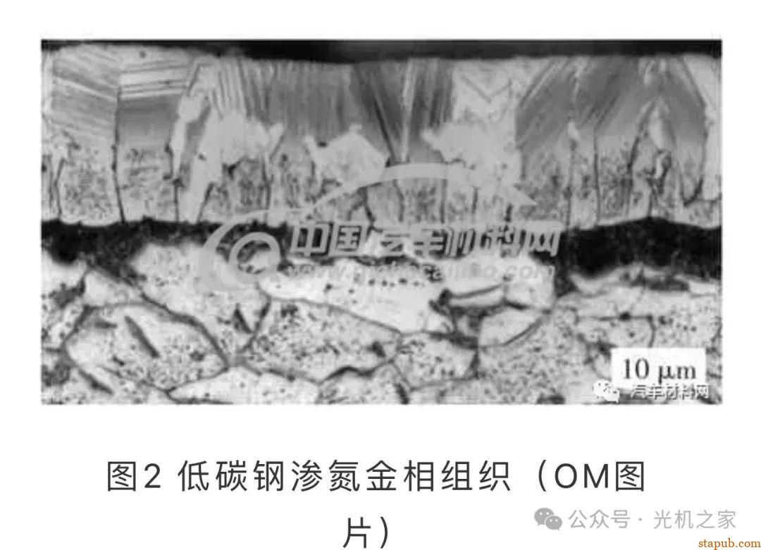 渗碳、渗氮、碳氮共渗的区别 -13