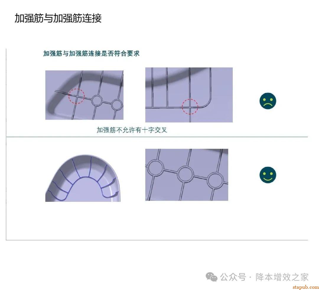 塑料件设计Checklist----产品加强筋检查 塑料件设计Checklist----产品加强筋检查