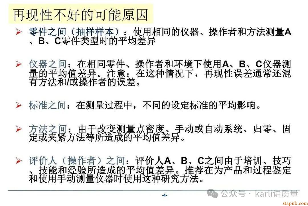 【MSA系列】GRR分析的三种常用方法、分析流程、计算过程 【MSA系列】GRR分析的三种常用方法、分析流程、计算过程