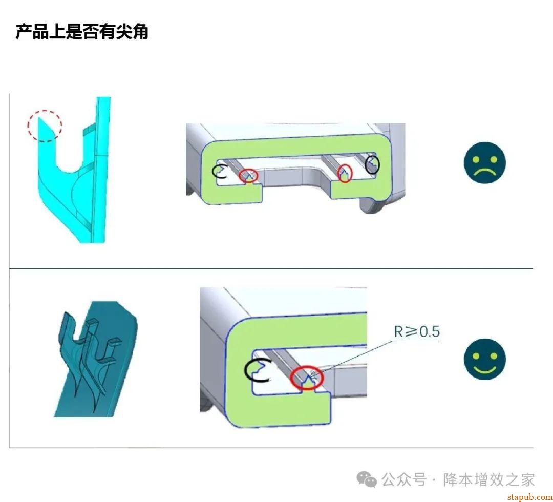 塑料件设计Checklist----产品加强筋检查 塑料件设计Checklist----产品加强筋检查