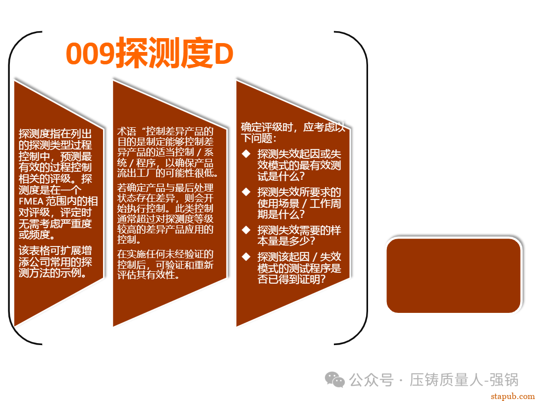 【干货分享】如何编制好一份压铸件的PFMEA -90