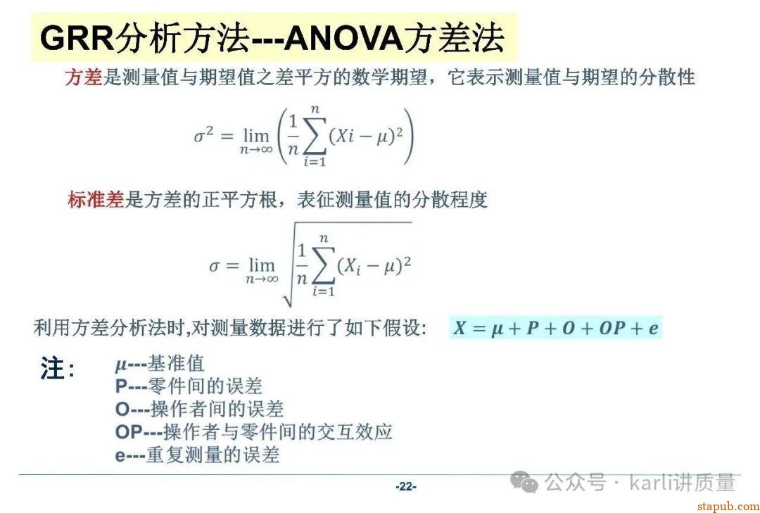 【MSA系列】GRR分析的三种常用方法、分析流程、计算过程 【MSA系列】GRR分析的三种常用方法、分析流程、计算过程