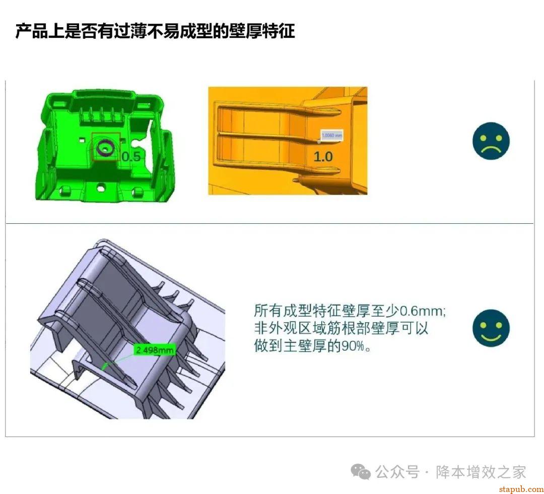 塑料件设计Checklist----产品加强筋检查 塑料件设计Checklist----产品加强筋检查