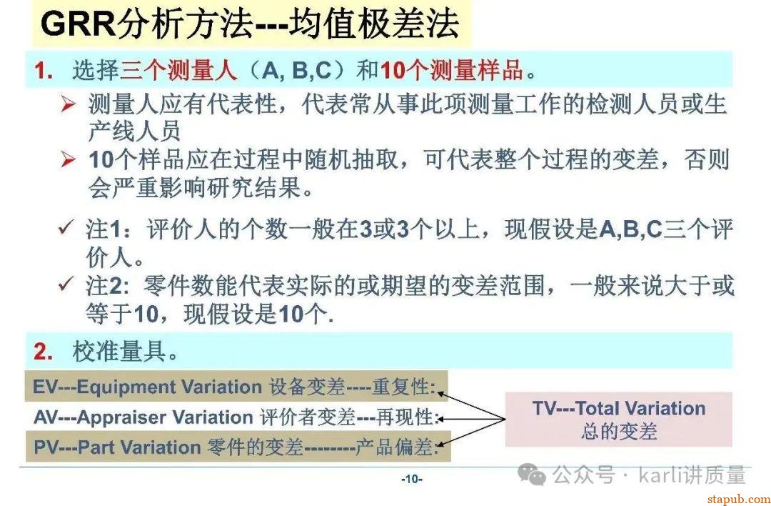 【MSA系列】GRR分析的三种常用方法、分析流程、计算过程 【MSA系列】GRR分析的三种常用方法、分析流程、计算过程