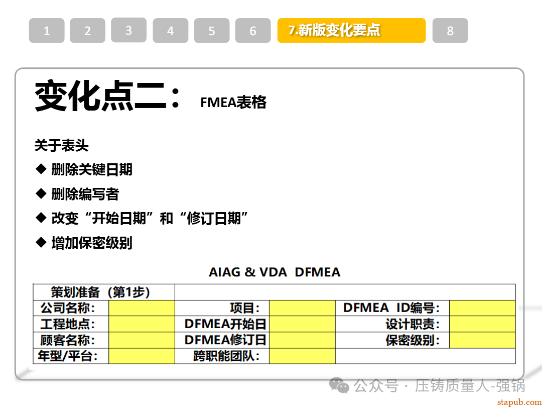 【干货分享】如何编制好一份压铸件的PFMEA -26