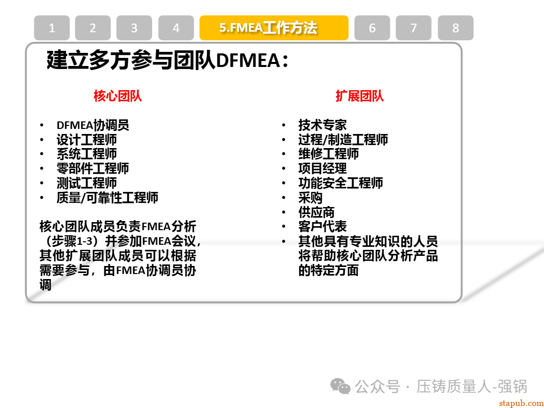 【干货分享】如何编制好一份压铸件的PFMEA -16