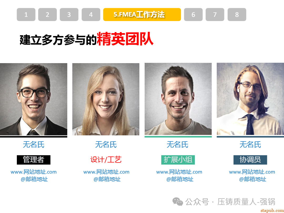 【干货分享】如何编制好一份压铸件的PFMEA -18