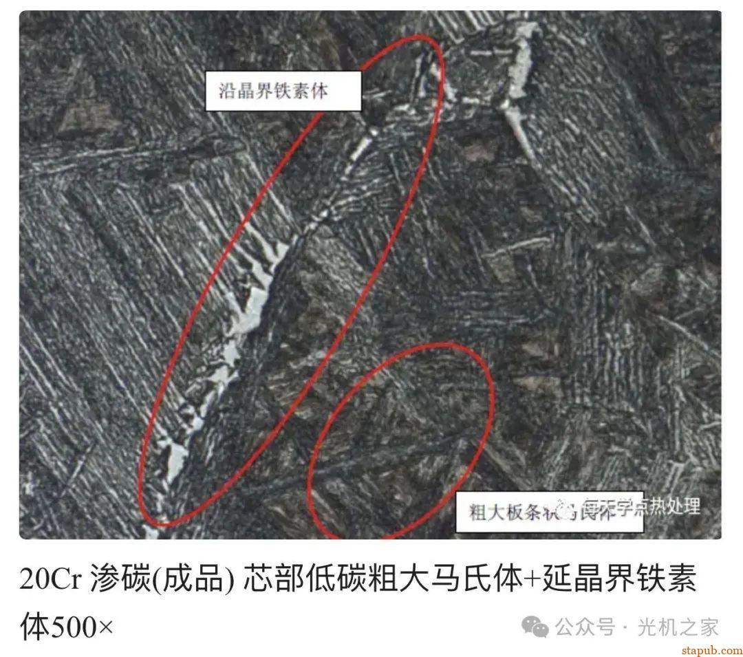 渗碳、渗氮、碳氮共渗的区别 渗碳、渗氮、碳氮共渗的区别