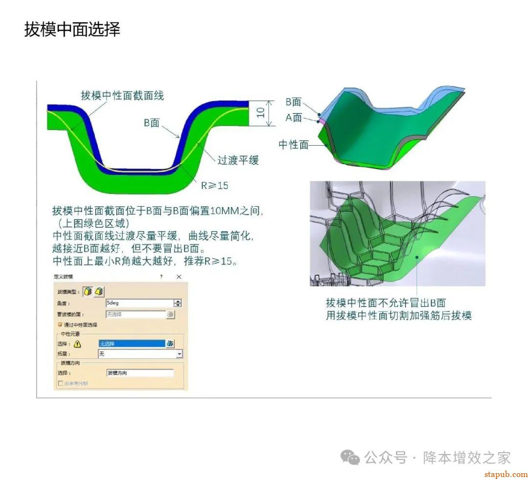 塑料件设计Checklist----产品加强筋检查 塑料件设计Checklist----产品加强筋检查