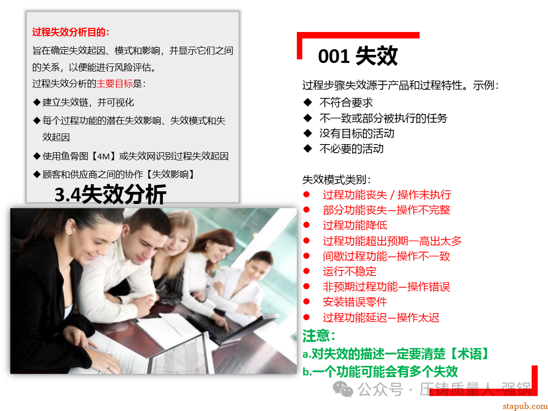 【干货分享】如何编制好一份压铸件的PFMEA -67