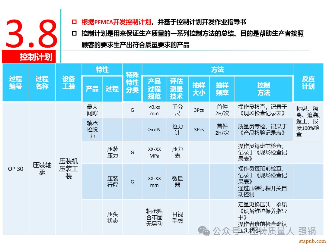 【干货分享】如何编制好一份压铸件的PFMEA -104