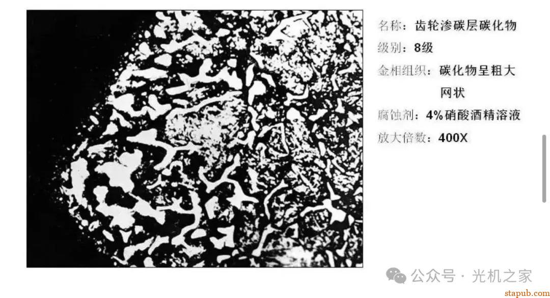 渗碳、渗氮、碳氮共渗的区别 -10