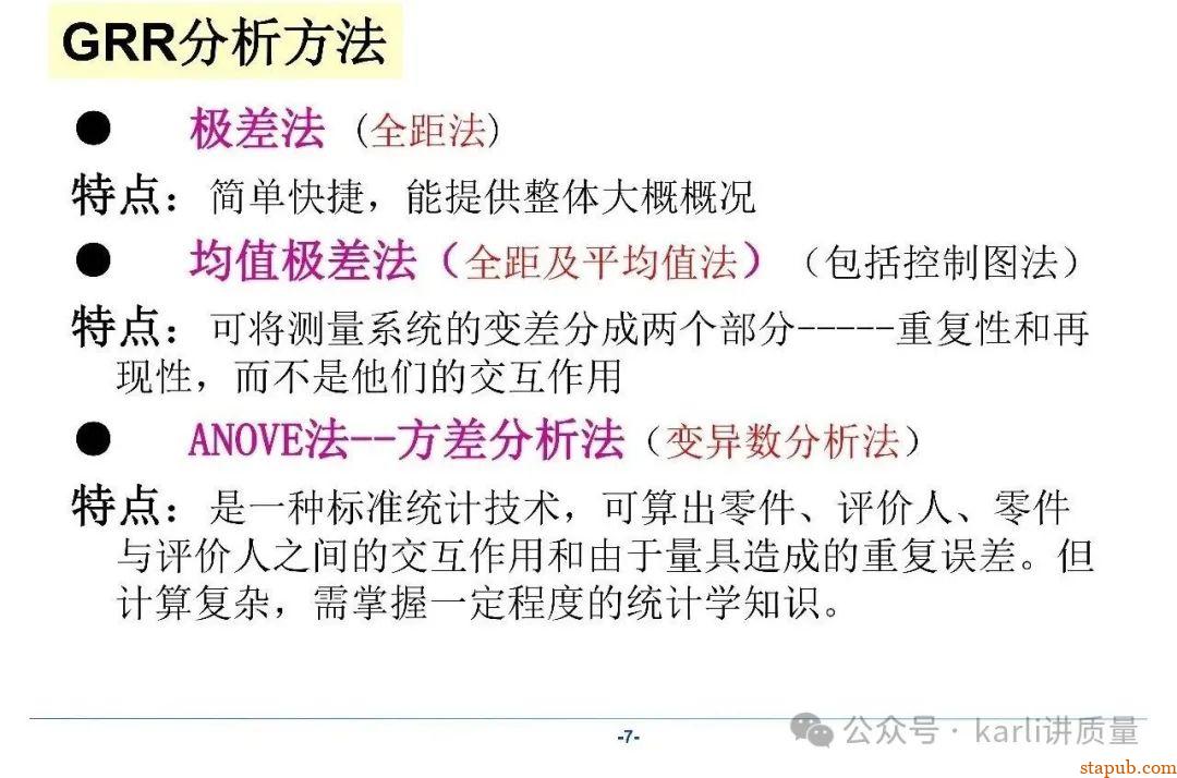 【MSA系列】GRR分析的三种常用方法、分析流程、计算过程 【MSA系列】GRR分析的三种常用方法、分析流程、计算过程