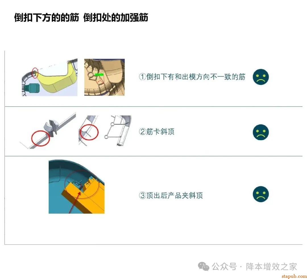 塑料件设计Checklist----产品加强筋检查 塑料件设计Checklist----产品加强筋检查