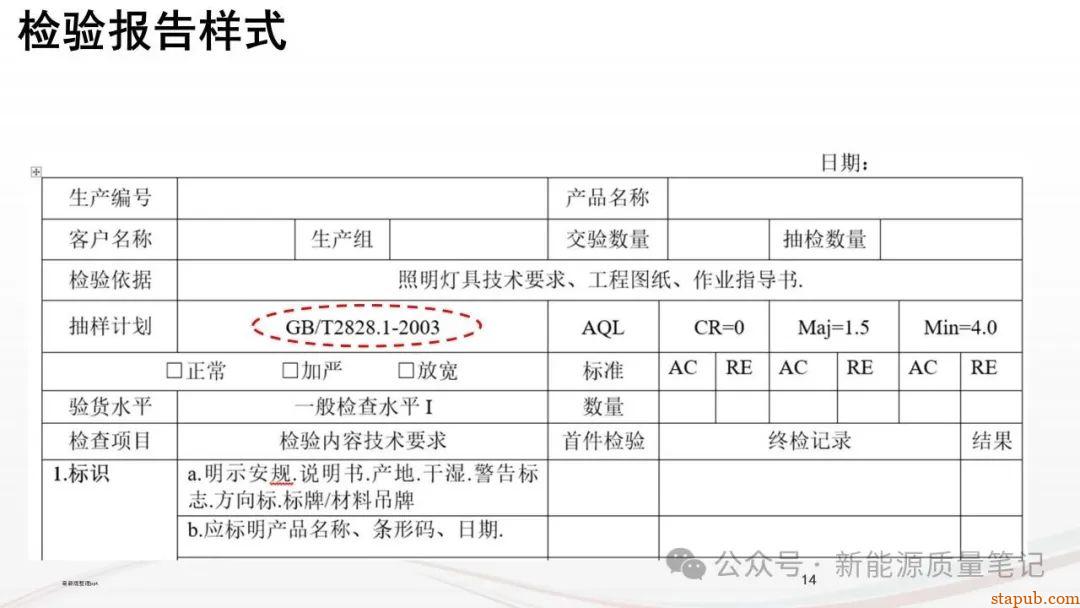 什么是AQL?浅谈确定AQL的12项原则与8大方法 什么是AQL?浅谈确定AQL的12项原则与8大方法