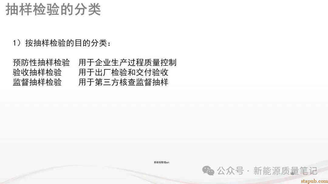什么是AQL?浅谈确定AQL的12项原则与8大方法 什么是AQL?浅谈确定AQL的12项原则与8大方法