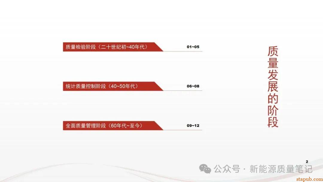 什么是AQL?浅谈确定AQL的12项原则与8大方法 什么是AQL?浅谈确定AQL的12项原则与8大方法