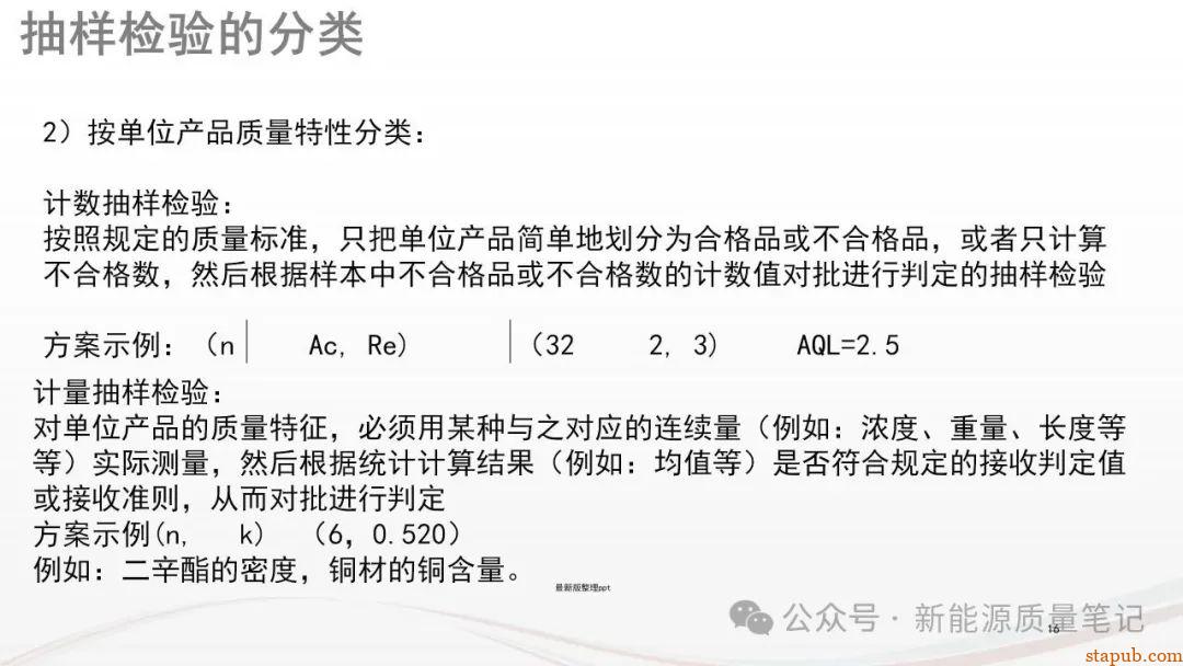 什么是AQL?浅谈确定AQL的12项原则与8大方法 什么是AQL?浅谈确定AQL的12项原则与8大方法