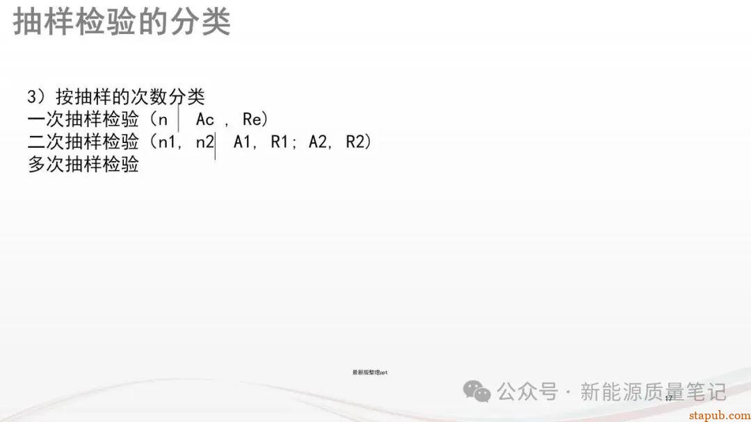 什么是AQL?浅谈确定AQL的12项原则与8大方法 什么是AQL?浅谈确定AQL的12项原则与8大方法
