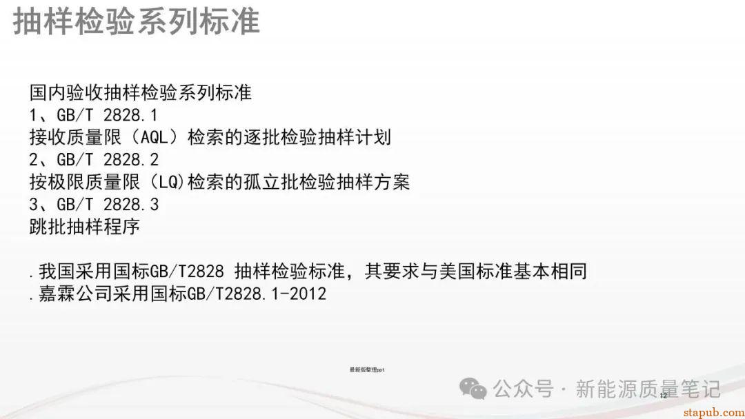 什么是AQL?浅谈确定AQL的12项原则与8大方法 什么是AQL?浅谈确定AQL的12项原则与8大方法