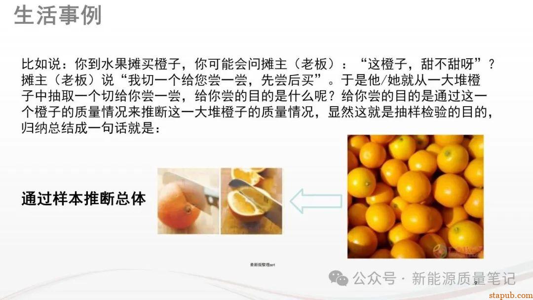 什么是AQL?浅谈确定AQL的12项原则与8大方法 什么是AQL?浅谈确定AQL的12项原则与8大方法