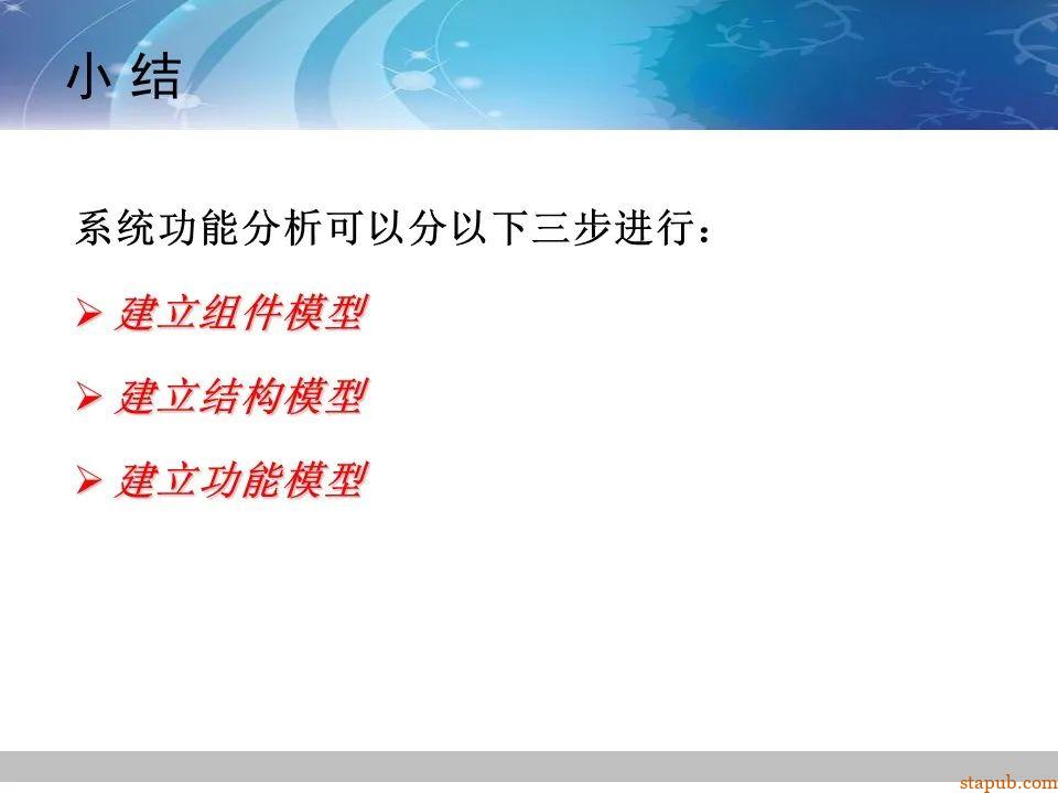 TRIZ-系统功能分析 -92