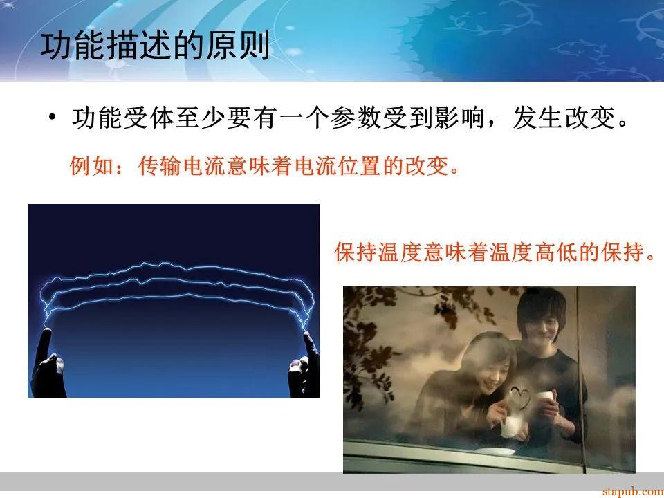 TRIZ-系统功能分析 -20