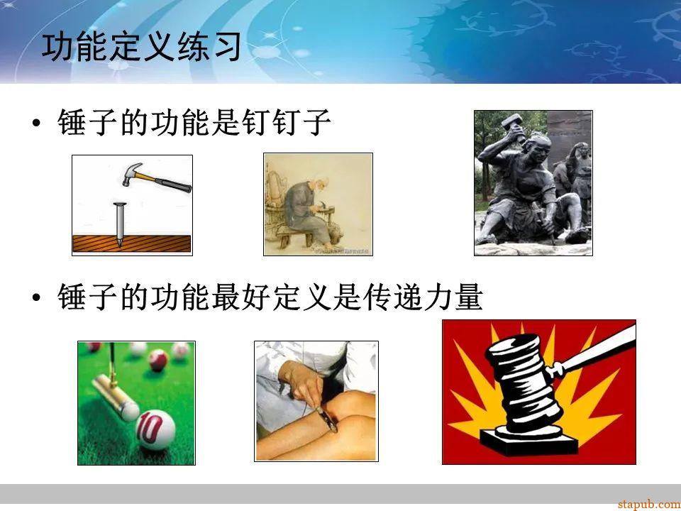 TRIZ-系统功能分析 -25