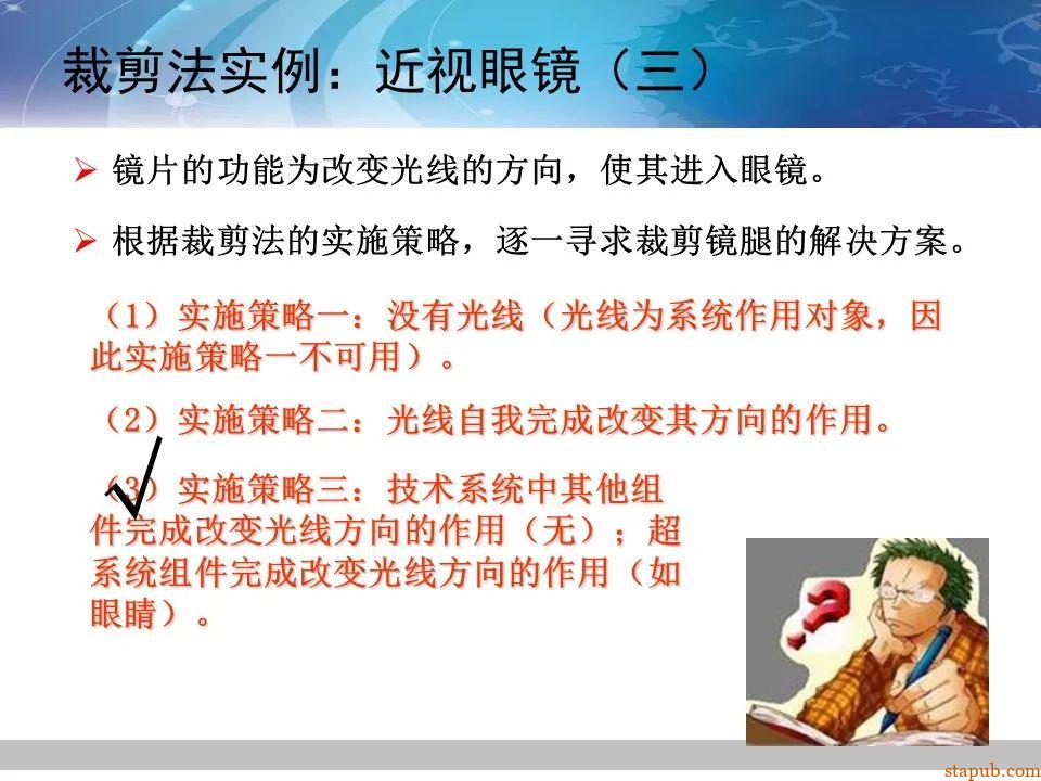 TRIZ-系统功能分析 -86