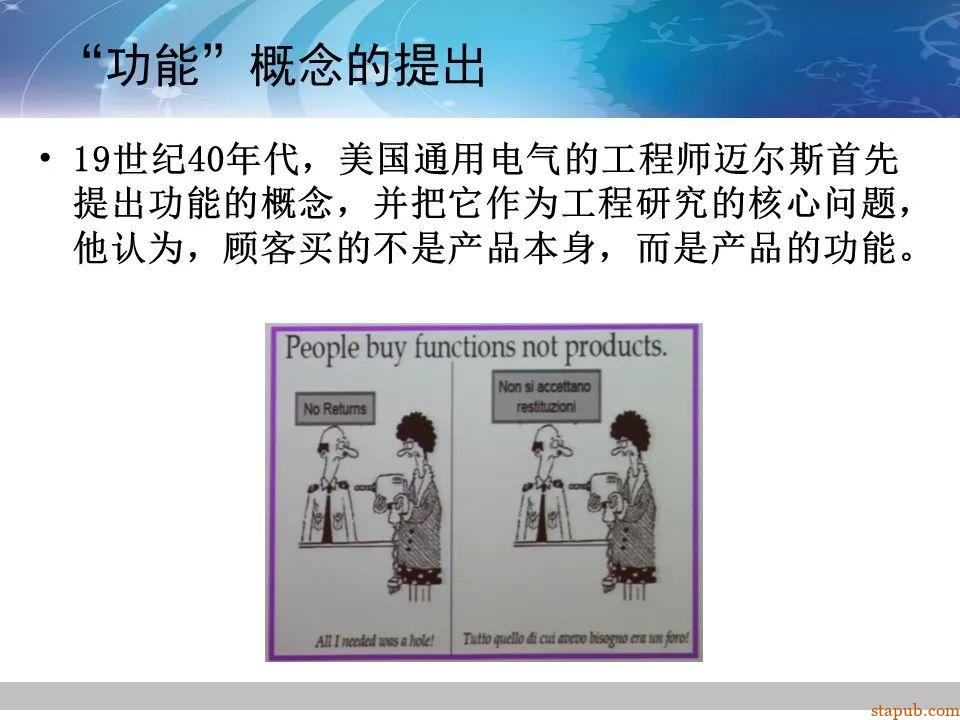 TRIZ-系统功能分析 -8