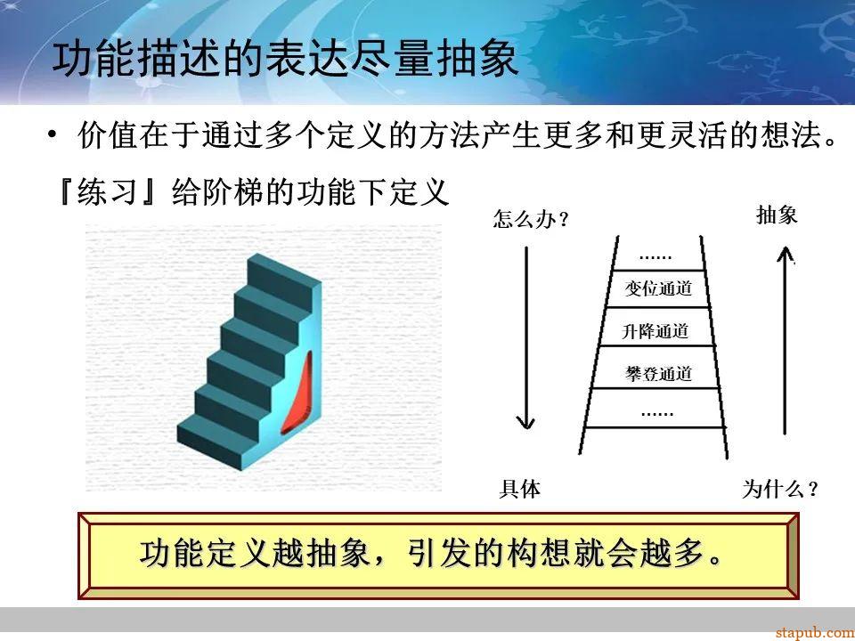 TRIZ-系统功能分析 -23