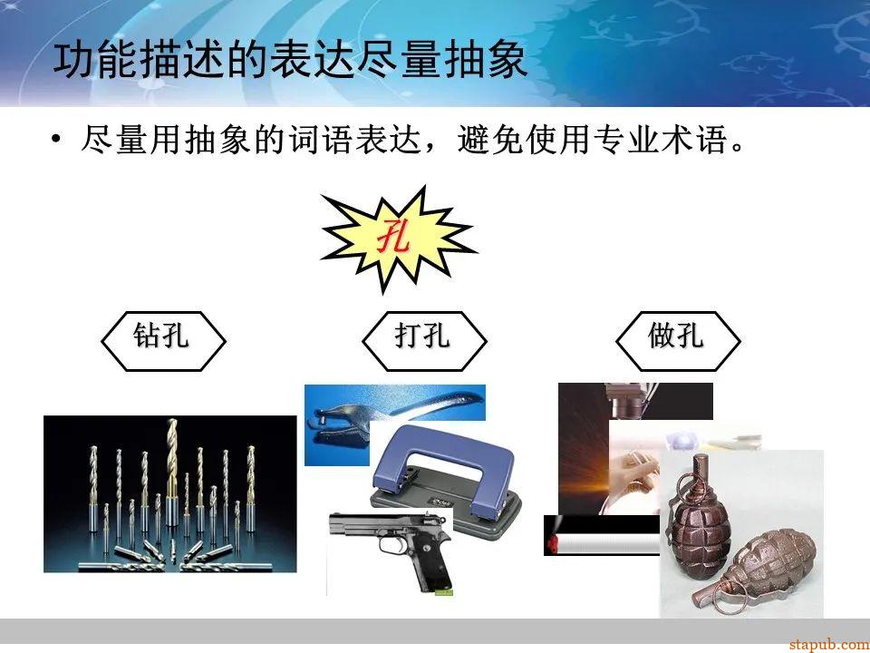 TRIZ-系统功能分析 -22