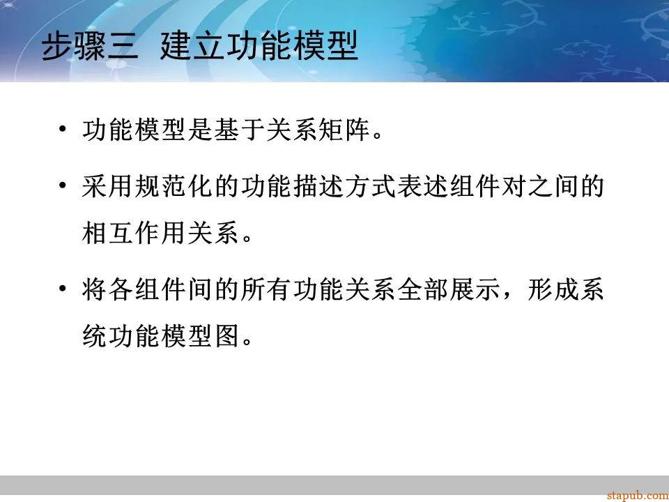 TRIZ-系统功能分析 -55